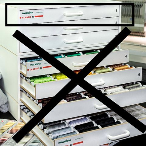 Madeira Polyneon Thread Drawer Sets – The Handzon Shop