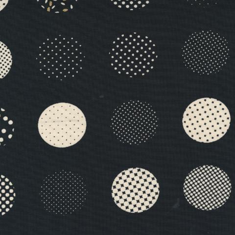 Canvas, Linen and Linen Mix Fabric